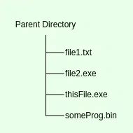 C++ Exercises – C++ Practice Set with Solutions.